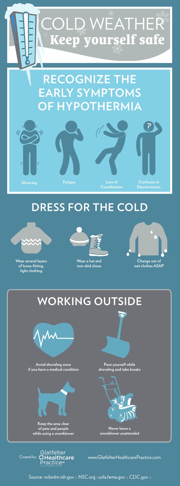GH-Cold-Weather.pdf